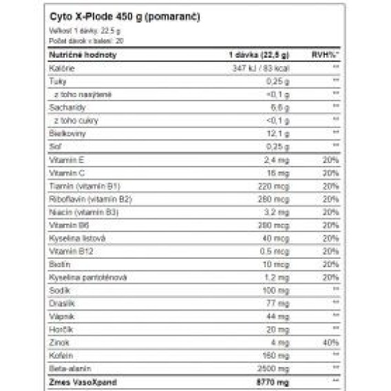 Aone Nutrition - Cyto X-Plode 450 g aone