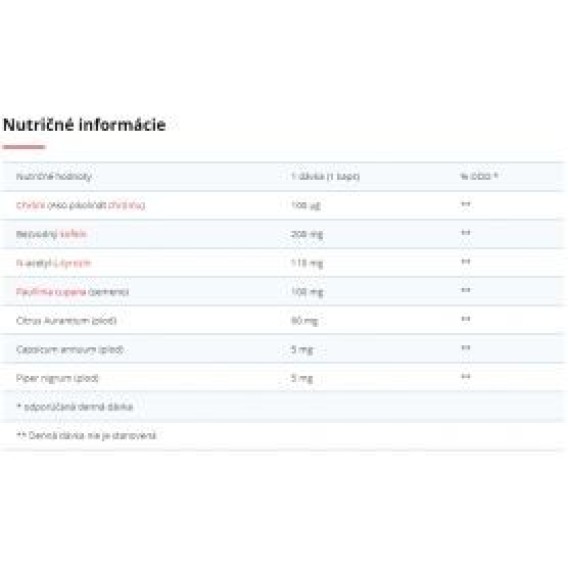 Nutrex Lipo 6 Black 60 tabliet Nutrex